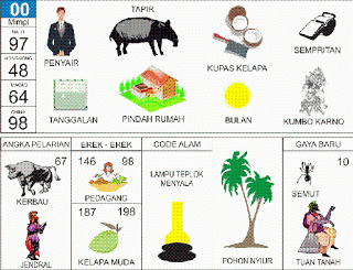 Buku Mimpi 00