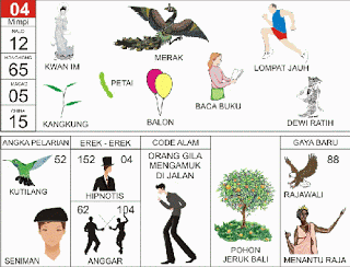 Buku Mimpi 04