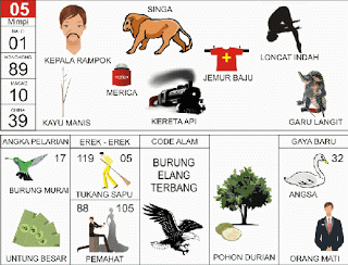 Buku Mimpi 05