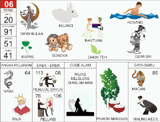 Buku Mimpi 06