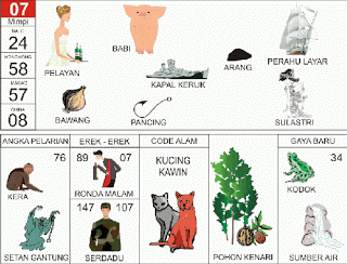 Buku Mimpi 07