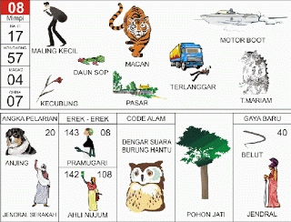Buku Mimpi 08