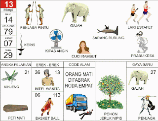 Buku Mimpi 13