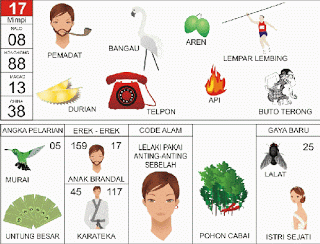 Buku Mimpi 17