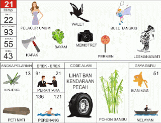Buku Mimpi 21