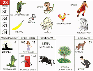 Buku Mimpi 23