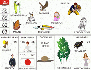 Buku Mimpi 25