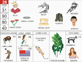 Buku Mimpi 26