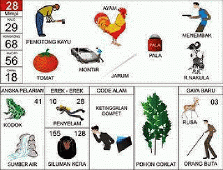 Buku Mimpi 28