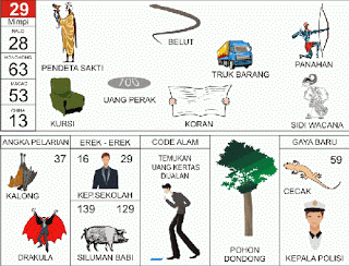 Buku Mimpi 29