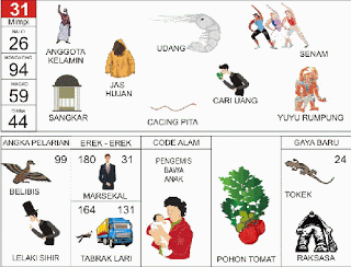 Buku Mimpi 31