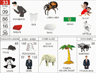 Buku Mimpi 33
