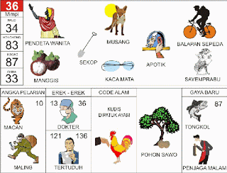 Buku Mimpi 36