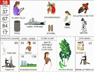 Buku Mimpi 38