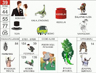 Buku Mimpi 39