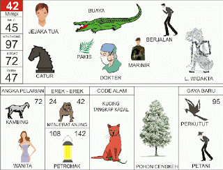 Buku Mimpi 42