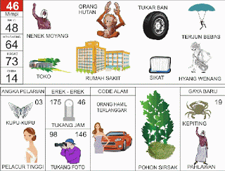 Buku Mimpi 46