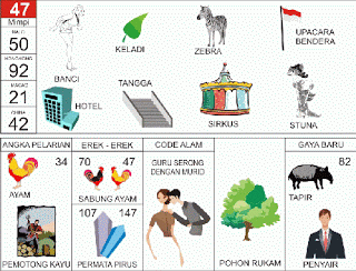 Buku Mimpi 47