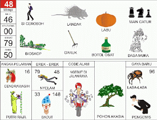Buku Mimpi 48
