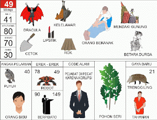 Buku Mimpi 49