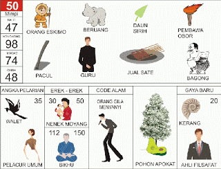 Buku Mimpi 50