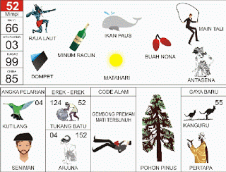 Buku Mimpi 52