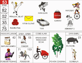 Buku Mimpi 53