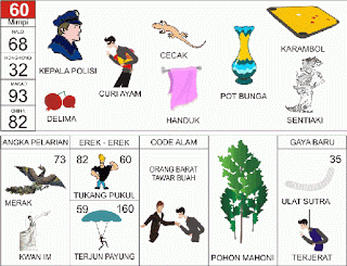 Buku Mimpi 60