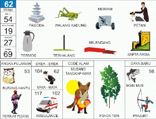 Buku Mimpi 62