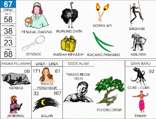 Buku Mimpi 67