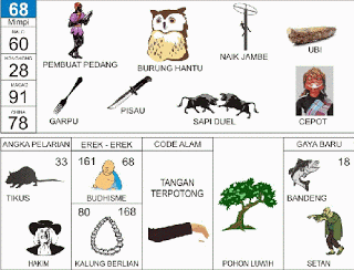 Buku Mimpi 68