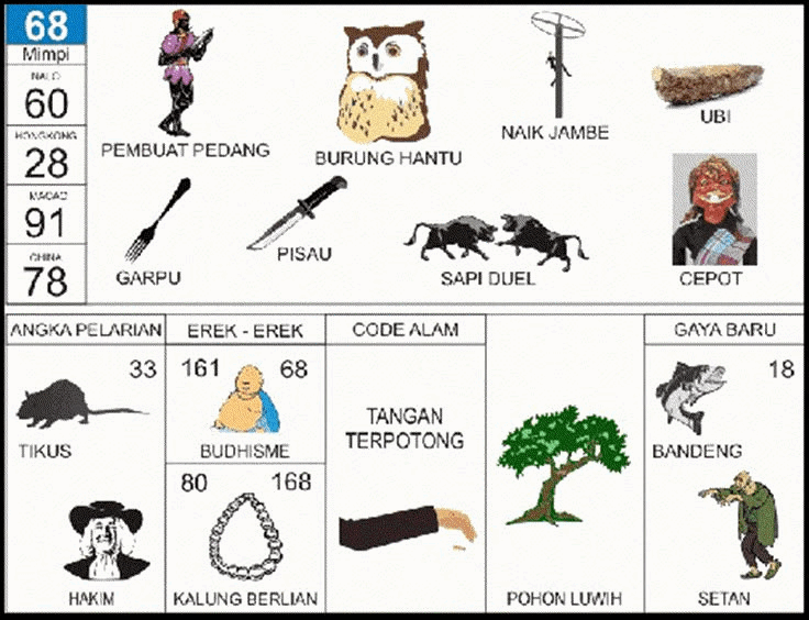 Buku Mimpi 69