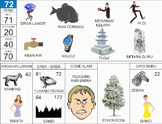 Buku Mimpi 72
