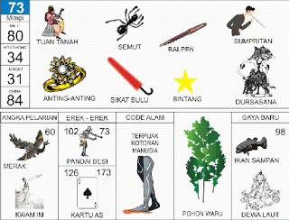 Buku Mimpi 73