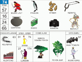 Buku Mimpi 74