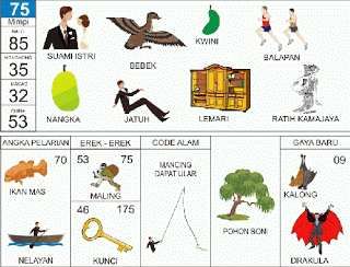 Buku Mimpi 75