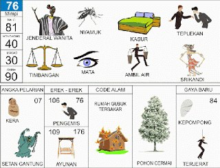 Buku Mimpi 76