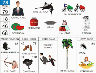Buku Mimpi 78