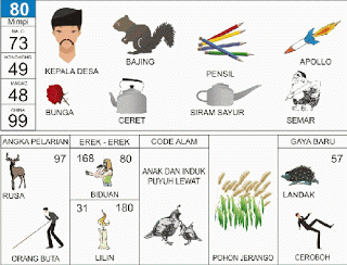 Buku Mimpi 80