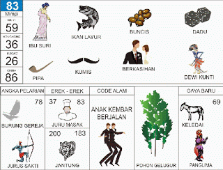 Buku Mimpi 83