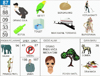 Buku Mimpi 87