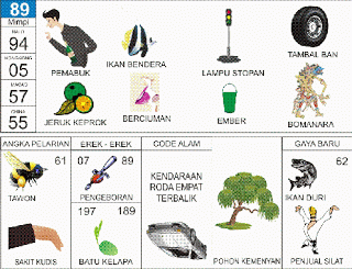 Buku Mimpi 89