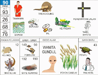 Buku Mimpi 90