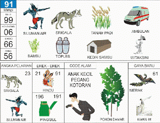 Buku Mimpi 91