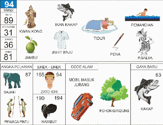 Buku Mimpi 94