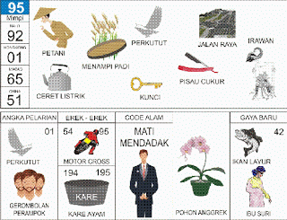 Buku Mimpi 95