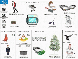 Buku Mimpi 98